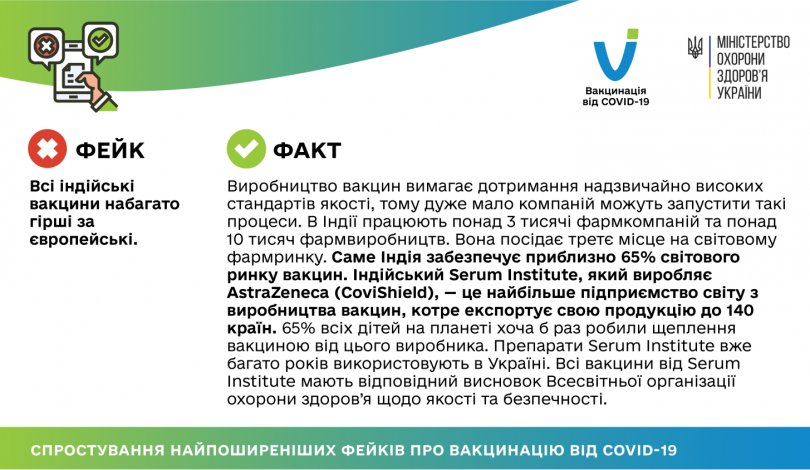 03 03 2021 fakes vs facts-10 — копия — копия — копия