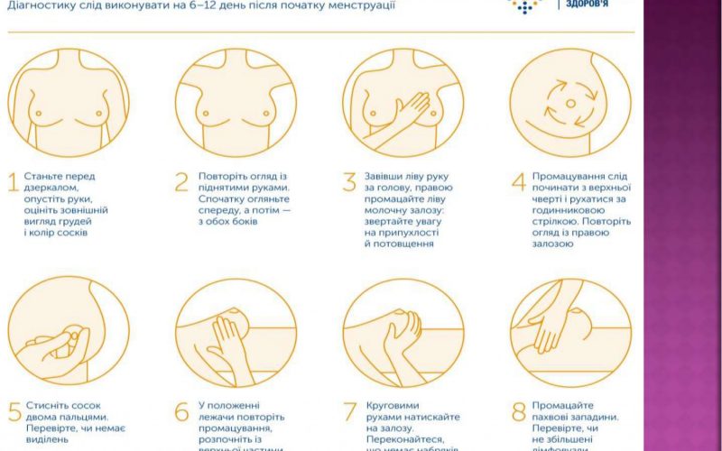 20-zhovtnia-vseukrainskyj-den-borotby-iz-zakhvoriuvanniam-1_page-0014